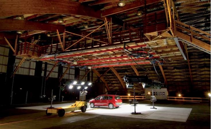 Crash-Test Covid