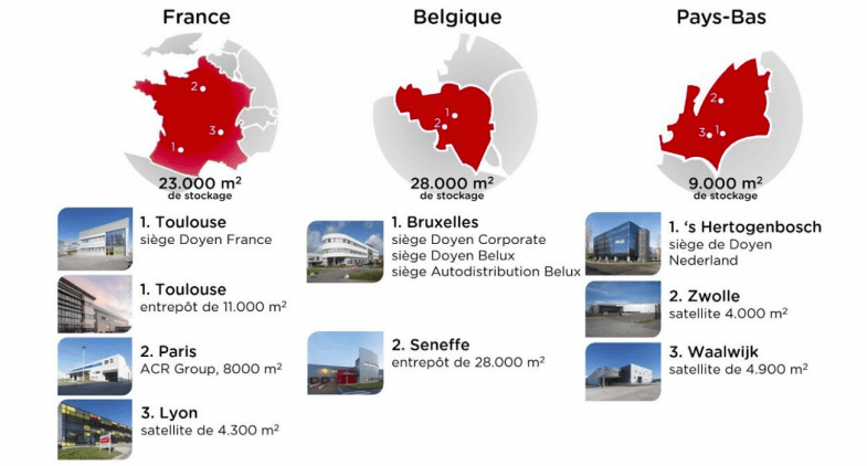 Doyen-Auto se renforce en Belgique
