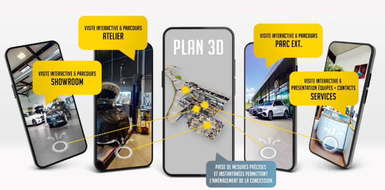 Le digital au service des portes ouvertes du groupe Hamecher