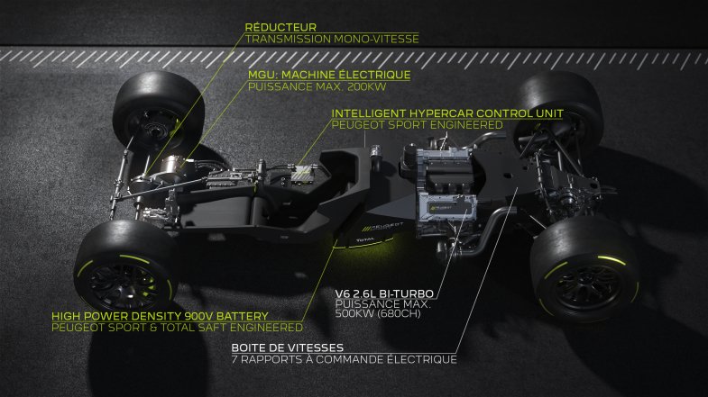 Peugeot Sport développe un V6 2.6 bi-turbo hybride pour revenir aux 24 h du Mans