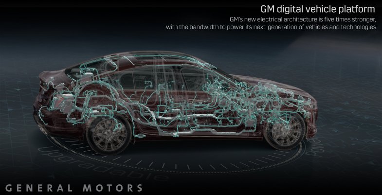 Manque de composants, pourquoi la production automobile est en plein bug ?
