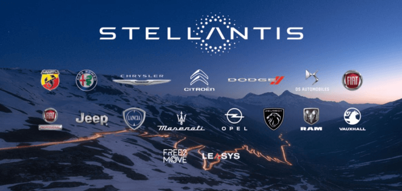 Résiliation des concessionnaires de Stellantis : l’enjeu du partage de la valeur