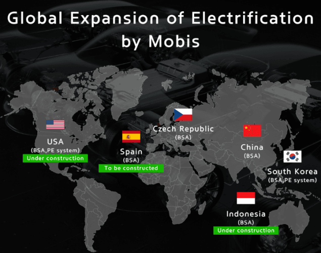 Hyundai Mobis prêt à élargir sa production européenne