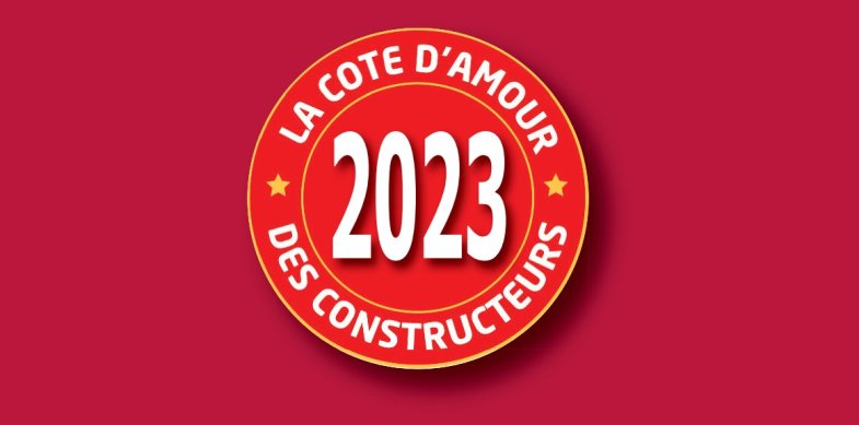 Cote d’amour des constructeurs : Les marques de Stellantis au plus bas