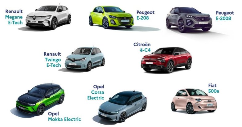 Macron lance la voiture électrique à 100 euros par mois pour les plus modestes