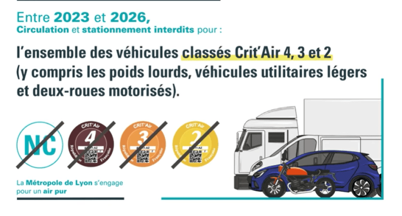 ZFE : les véhicules Crit'Air 4 interdits à Lyon, Grenoble et Strasbourg au 1er janvier
