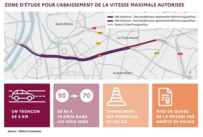 Expérimentation de réduction de vitesse sur l'A86 en Seine-Saint-Denis