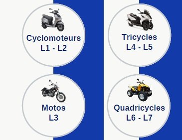 Plusieurs dizaines de milliers de motards défilent contre le contrôle technique