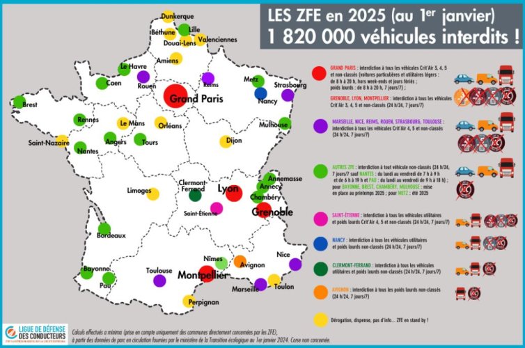 ZFE, une proposition de loi pour un moratoire de 5 ans