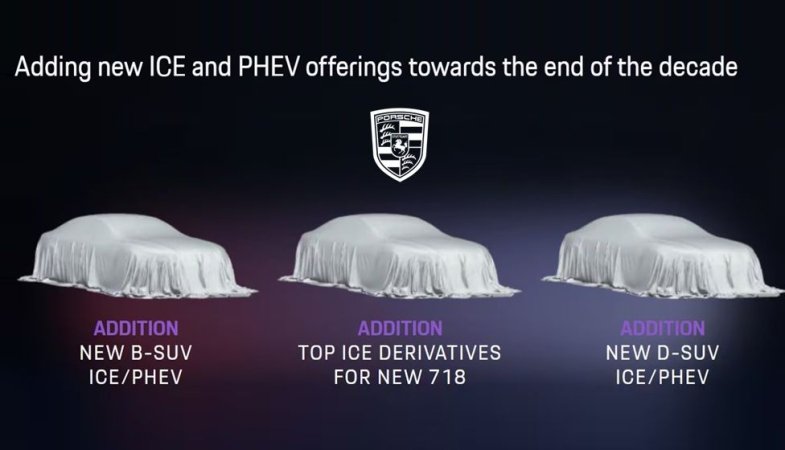 Après la succes story, comment Porsche a perdu le contrôle