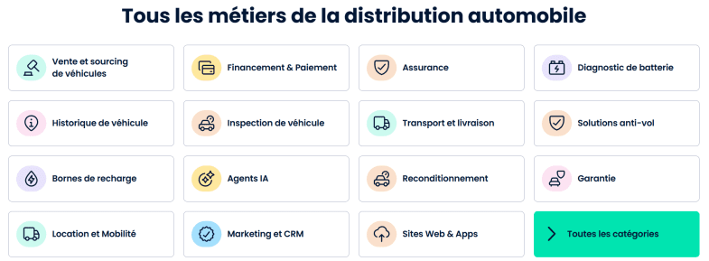 Bee2link crée une marketplace des services destinés aux concessionnaires