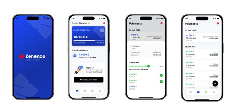 Zenenco, un hub de financement pour aider les marchands VO à absorber les stocks des concessions