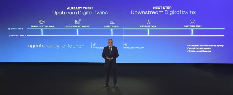 Renault fait du réseau un levier stratégique pour réduire ses coûts de distribution