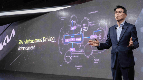 Kia vise un million de véhicules électriques par an d'ici 2030