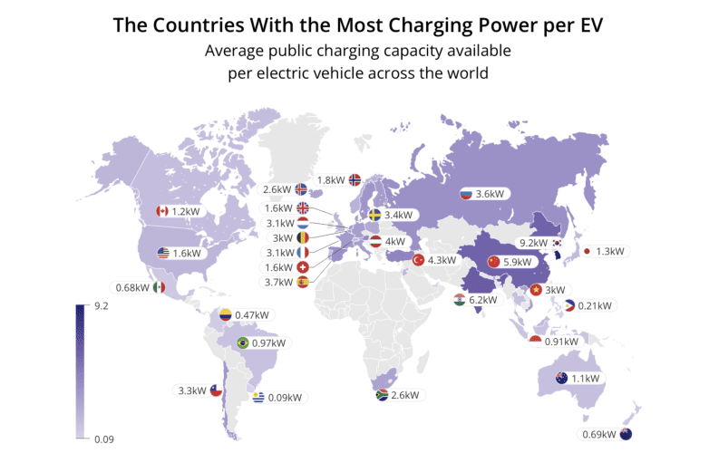 Recharge électrique : la France bien placée, sans égaler les Pays-Bas
