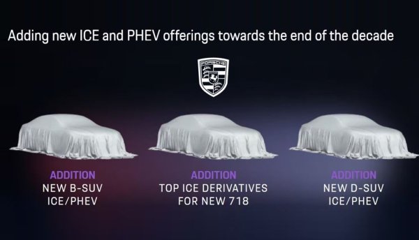 Après la succes story, comment Porsche a perdu le contrôle