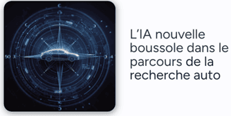 Le parcours d'achat automobile est en train de se réinventer et l'IA en est le moteur