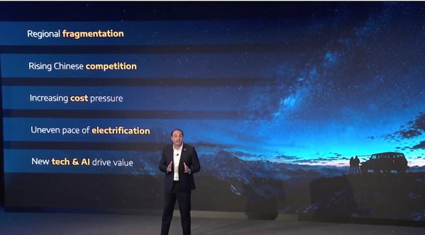 Stellantis, les perspectives du plan Fastlane 2030