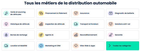 Bee2link crée une marketplace des services destinés aux concessionnaires