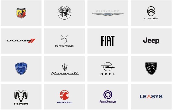 Face à ses résultats commerciaux, comment le groupe Stellantis peut-il faire le ménage dans ses marques ?