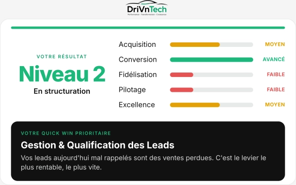 De Volkswagen à DriVnTech, Rodolphe Betto place la fidélisation au cœur de la performance